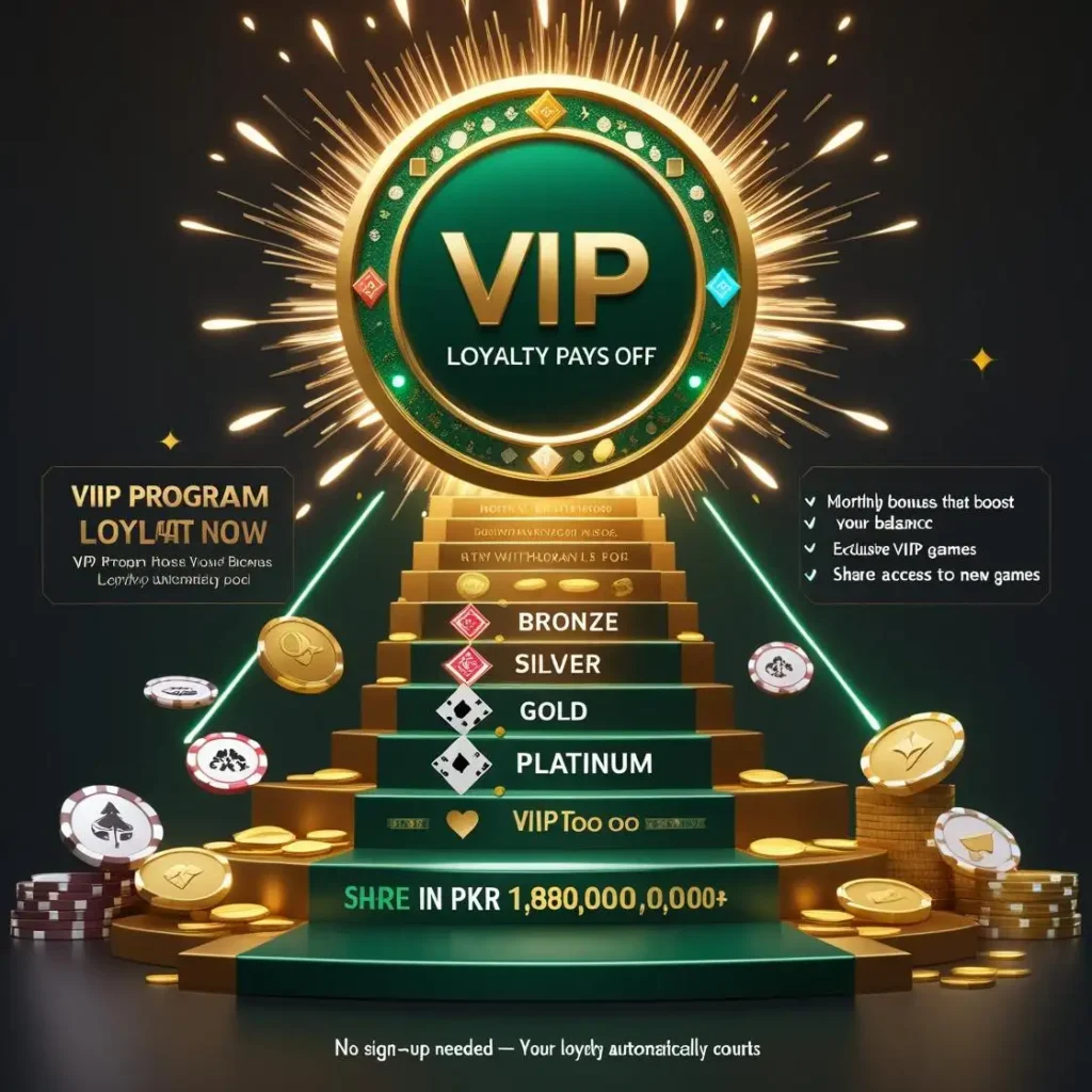VIP Program –K1Game Loyalty Pays Off