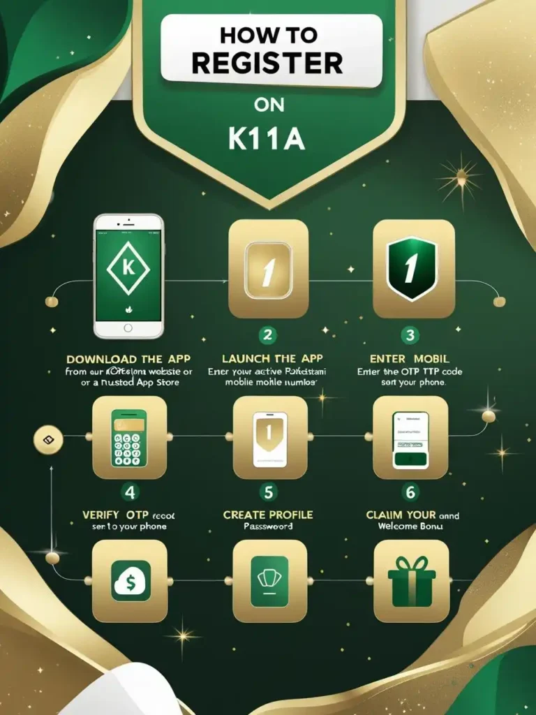 register on k1 game